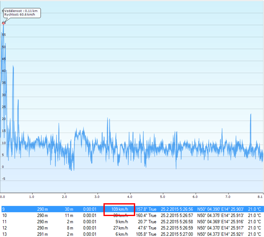 12-garmin-gps-fail