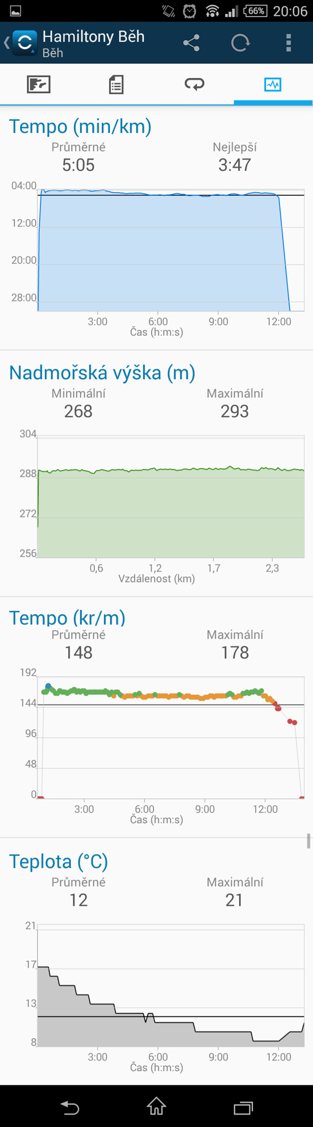 18-garmin-cooper2