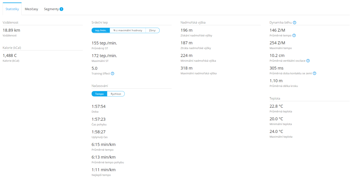 24-garmin-connect-stats