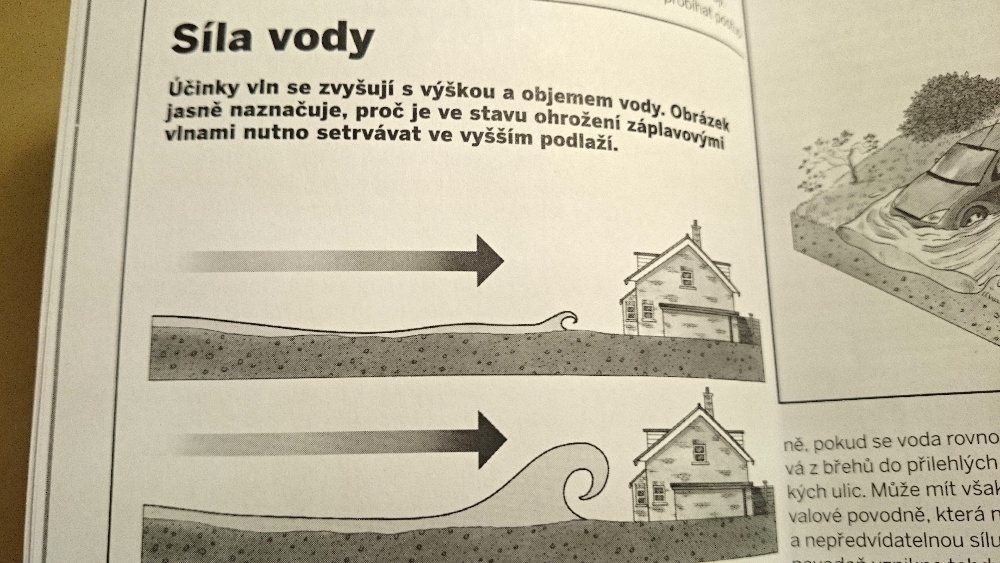4-nenech-se-zabit-vlnou