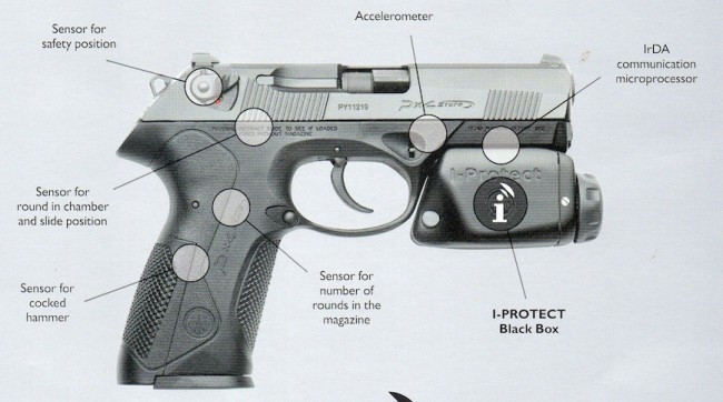 2-beretta